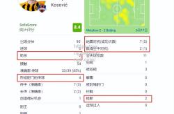 南宫娱乐-全队备战新赛季，主帅布置战术望全面开花