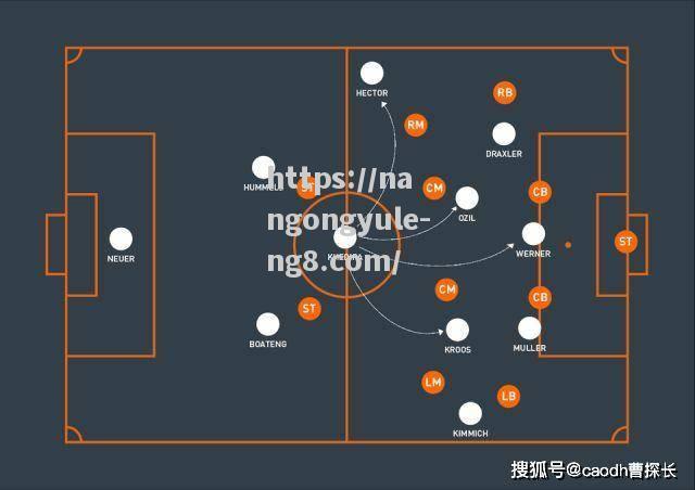 足球赛场战术研究深入，技战术变化大