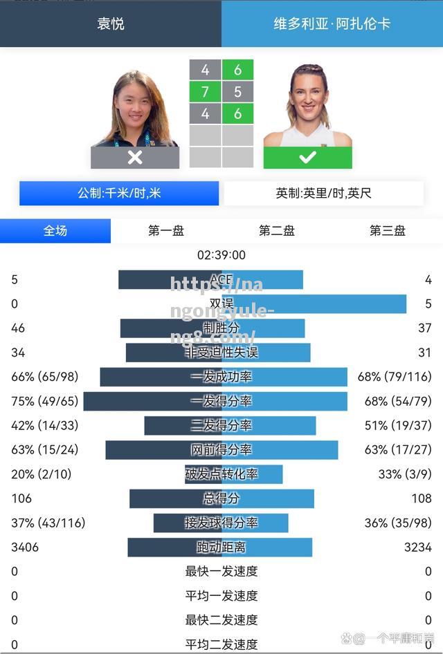 网球比赛悬念升高，谁将获得胜利？