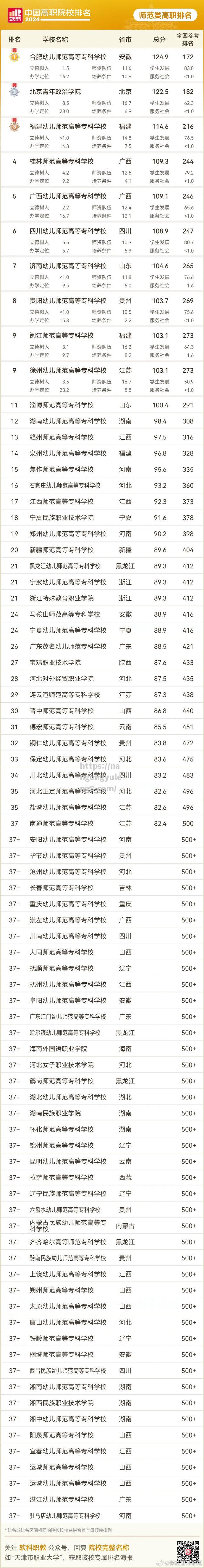 阪南工科大学蝉联大学生足球锦标赛