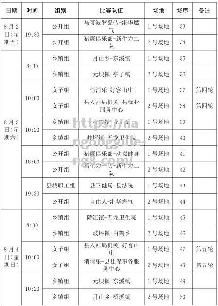 篮球赛事调整日程，备受关注