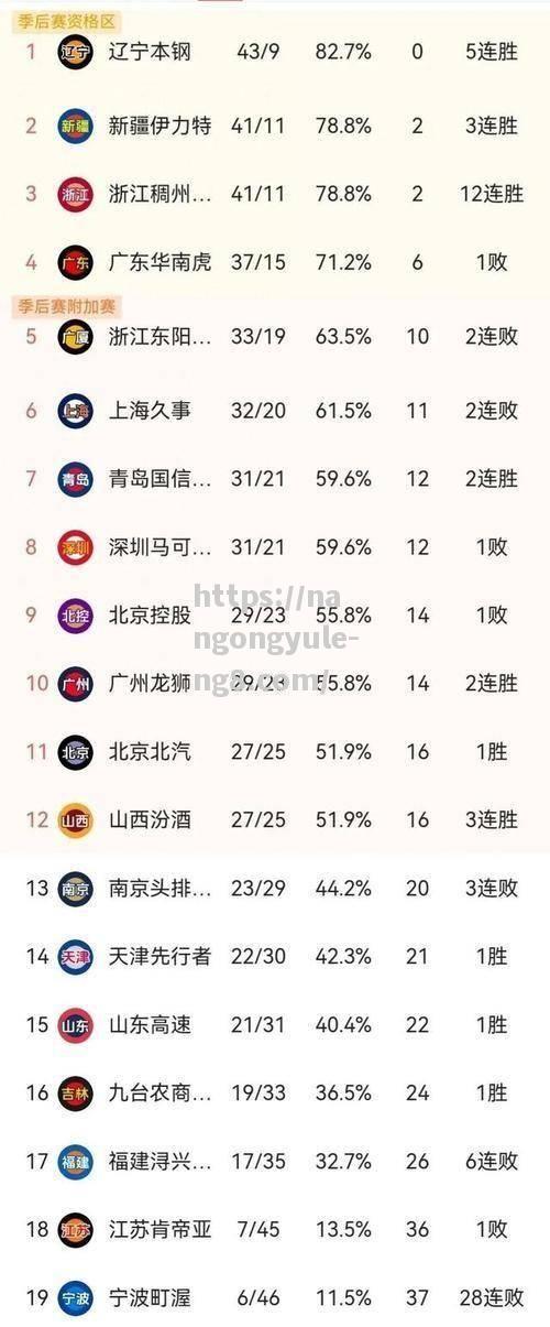 马拉加客场取胜稳固积分榜位置